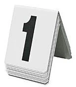 Nummernset 1 - 22 Alu