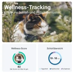 Tractive GPS Tracker Cat 5 Mini 12 Tractive GPS Tracker Cat 5 Mini -Katzen Hundebedarf Geschäft q5200 3 4